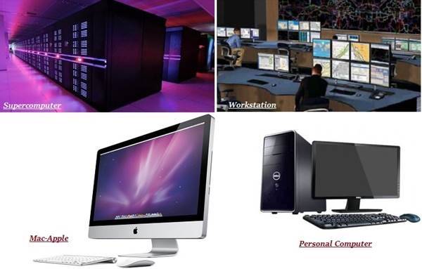 Know the difference between the various types and components of a computer