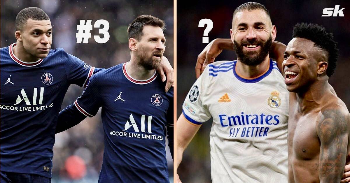 Ranking the five early UEFA Champions League favorites (202223)