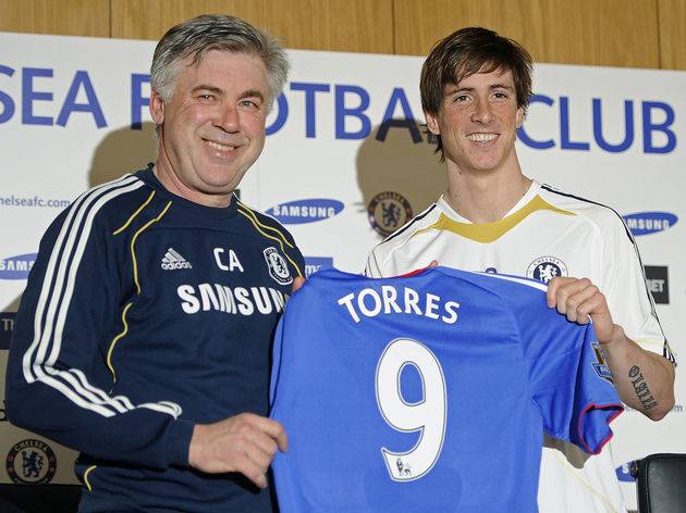 WORST TRANSFERS EVER IN FOOTBALL HISTORY 