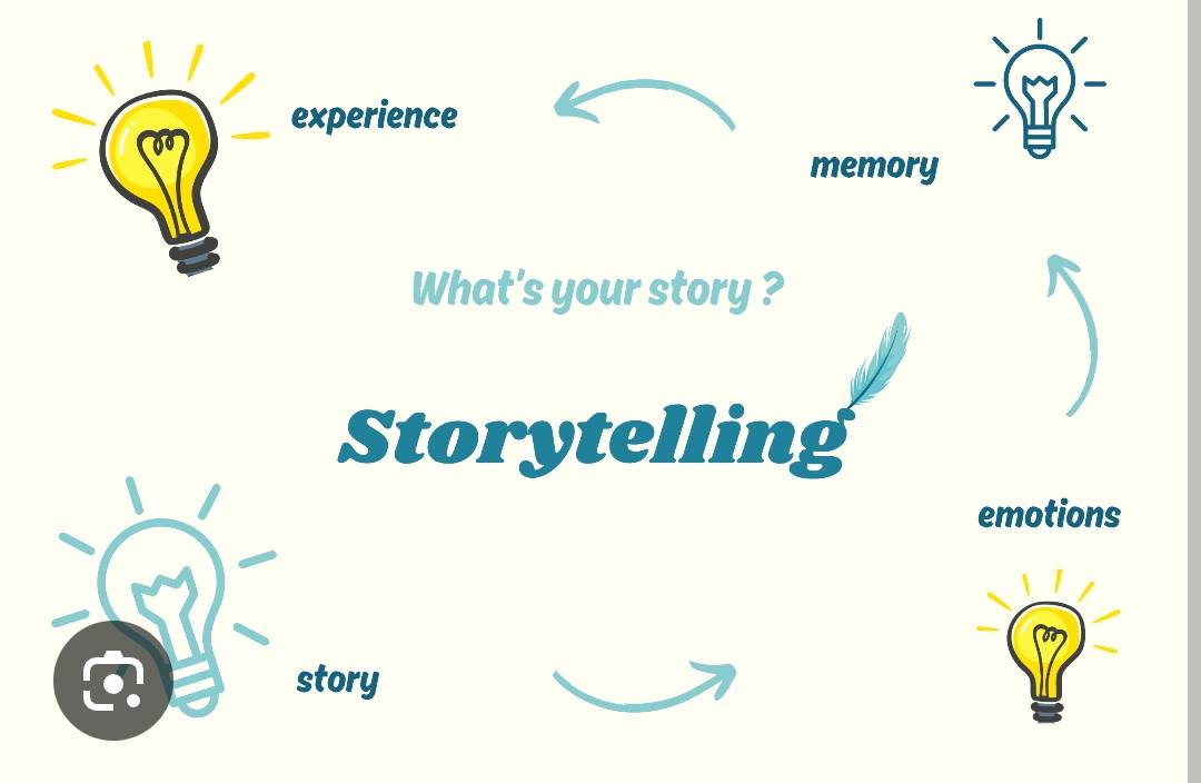 Adaora Okonkwo Avatar